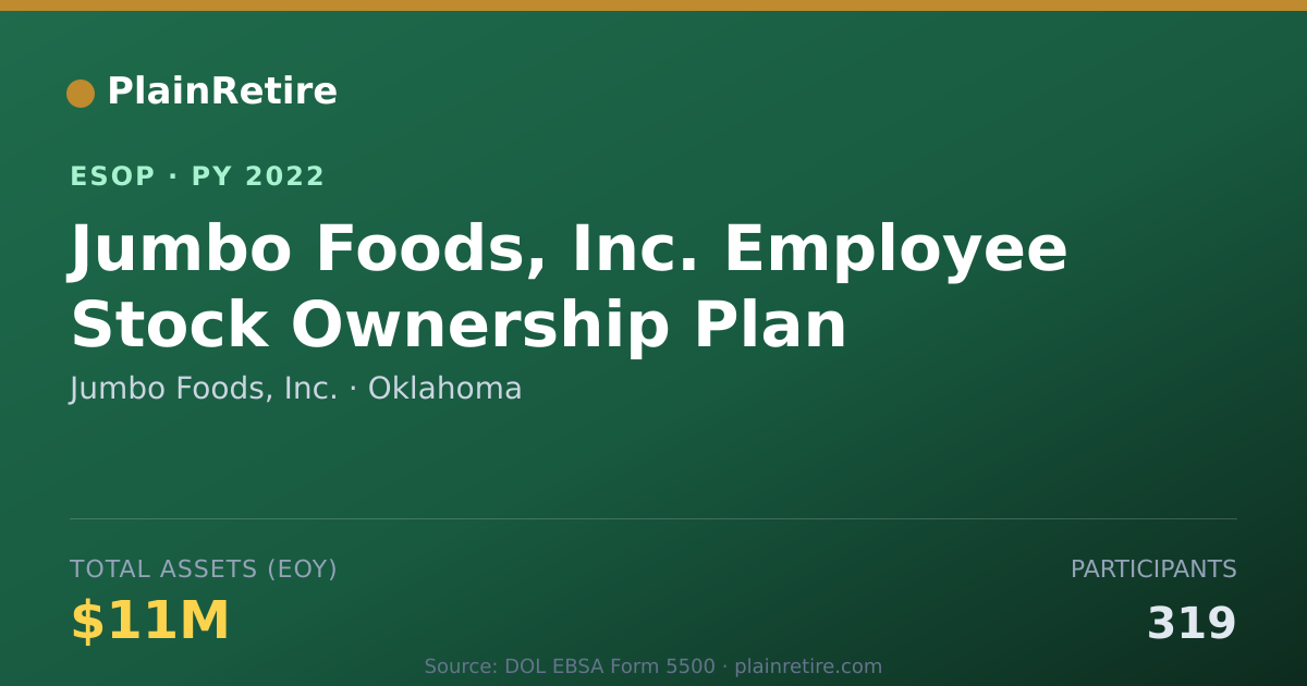 Shareable card for Jumbo Foods, Inc. ESOP (2022)