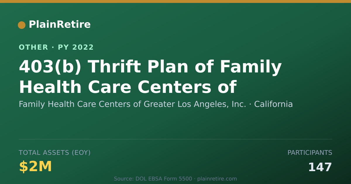 Shareable card for Family Health Care Centers of Greater Retirement Plan (2022)