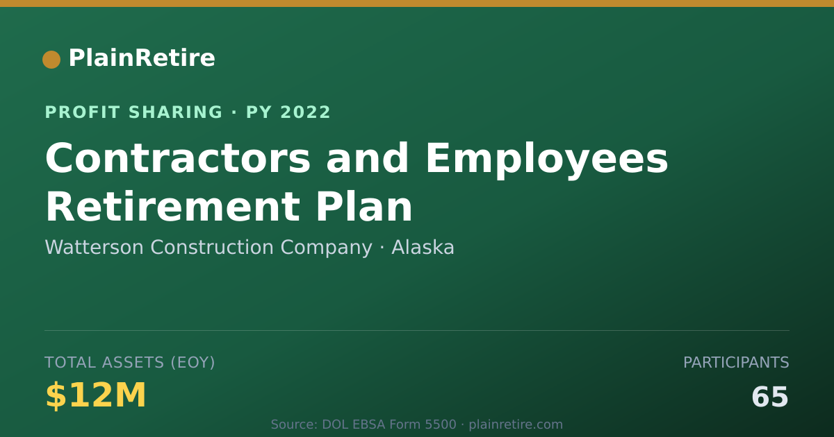 Shareable card for Watterson Construction Company Profit Sharing Plan (2022)