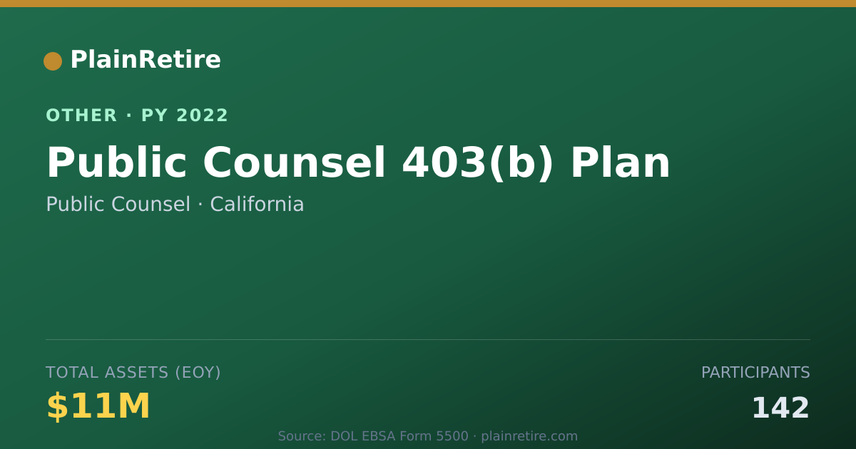 Shareable card for Public Counsel Retirement Plan (2022)