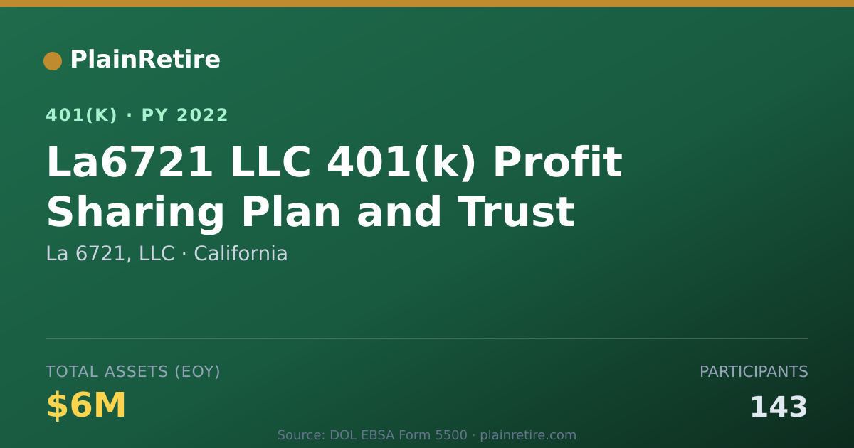Shareable card for La 6721, LLC 401(k) Plan (2022)