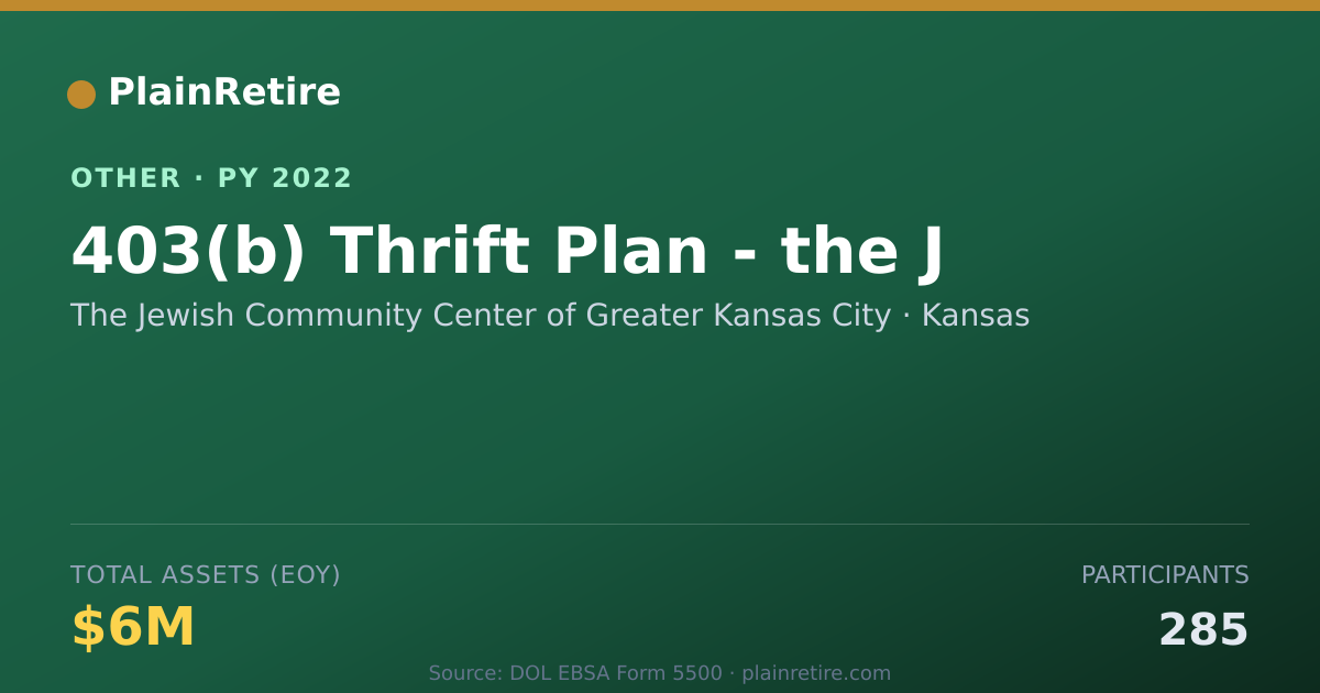 Shareable card for The Jewish Community Center of Greate Retirement Plan (2022)