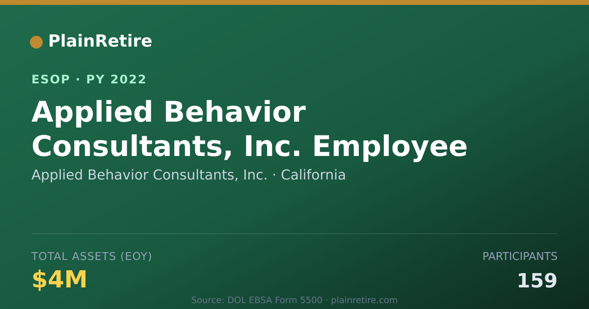 Shareable card for Applied Behavior Consultants, Inc. ESOP (2022)