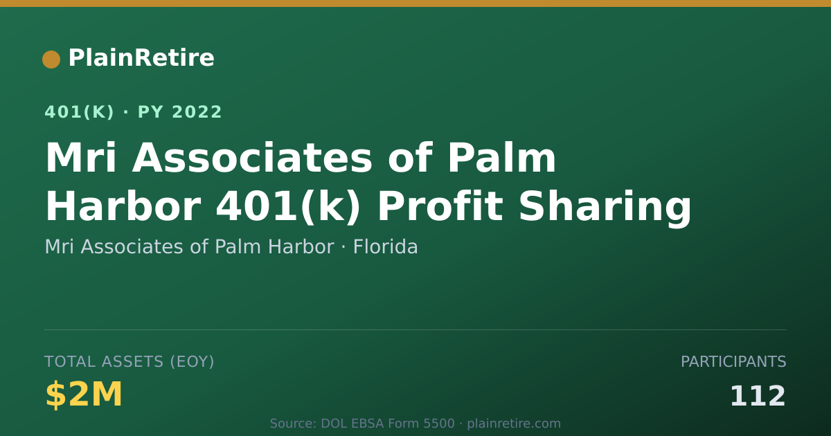 Shareable card for Mri Associates of Palm Harbor 401(k) Plan (2022)