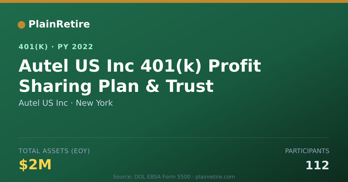 Shareable card for Autel US Inc 401(k) Plan (2022)