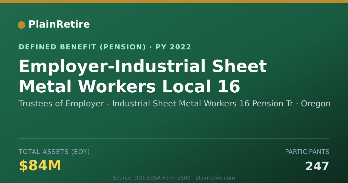 Shareable card for Trustees of Employer - Industrial Sheet Pension Plan (2022)
