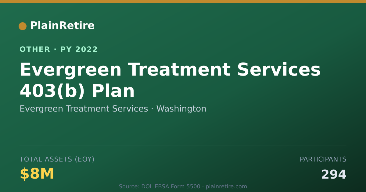 Shareable card for Evergreen Treatment Services Retirement Plan (2022)