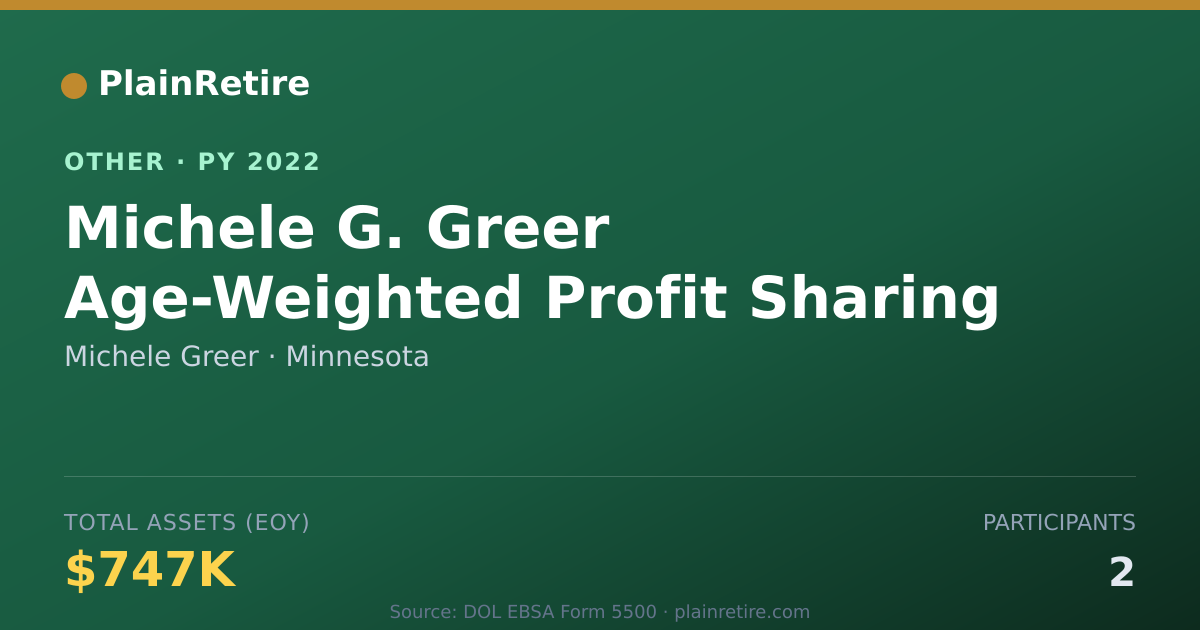 Shareable card for Michele Greer Retirement Plan (2022)