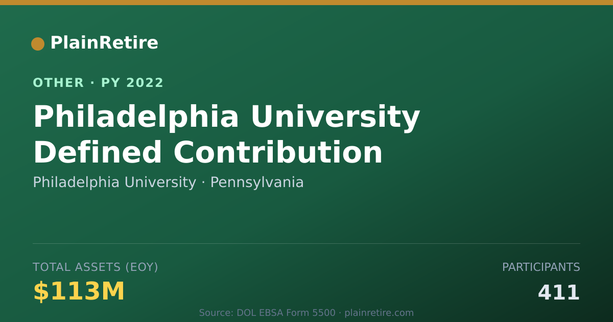Shareable card for Philadelphia University Retirement Plan (2022)