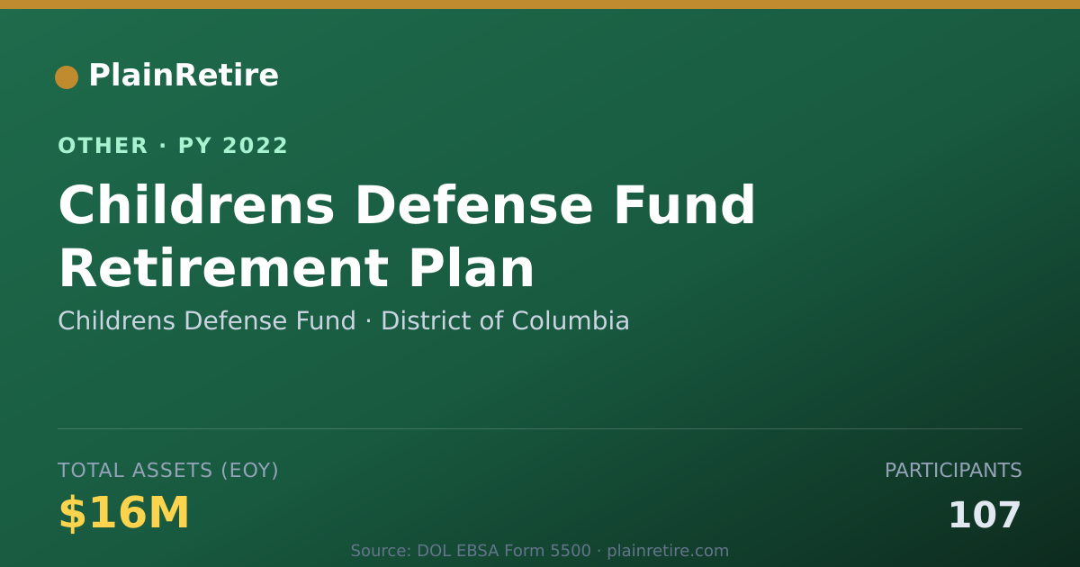 Shareable card for Childrens Defense Fund Retirement Plan (2022)
