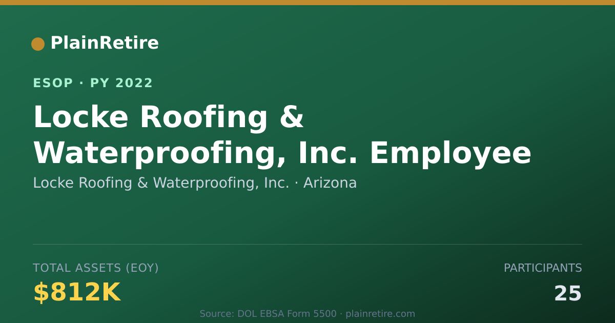 Shareable card for Locke Roofing & Waterproofing, Inc. ESOP (2022)