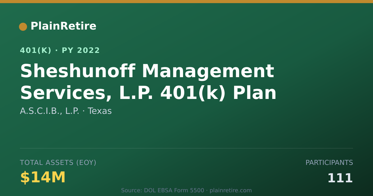 Shareable card for A.S.C.I.B., L.P. 401(k) Plan (2022)