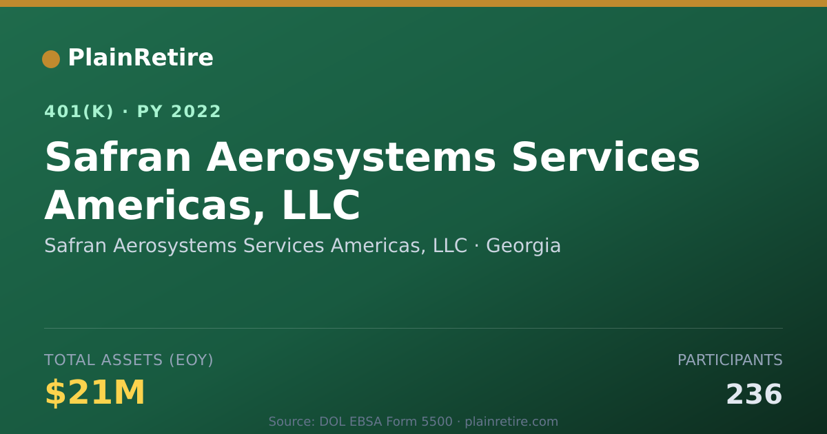 Shareable card for Safran Aerosystems Services Americas, LLC 401(k) Plan (2022)