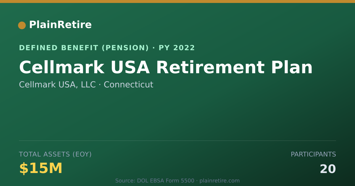 Shareable card for Cellmark USA, LLC Pension Plan (2022)