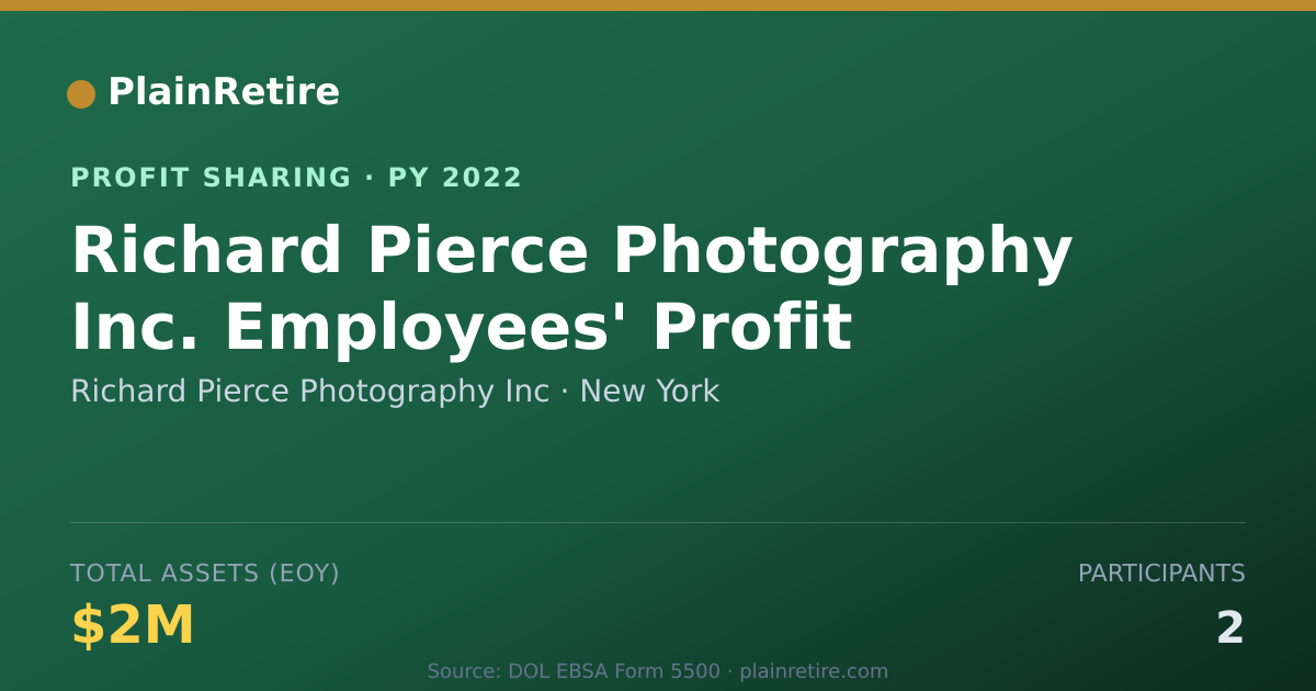 Shareable card for Richard Pierce Photography Inc Profit Sharing Plan (2022)