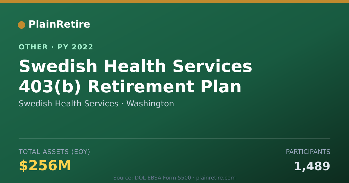 Shareable card for Swedish Health Services Retirement Plan (2022)