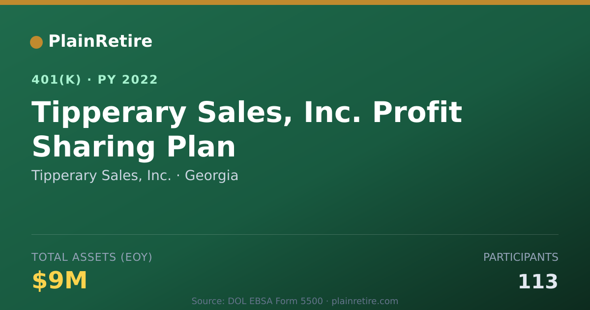 Shareable card for Tipperary Sales, Inc. 401(k) Plan (2022)