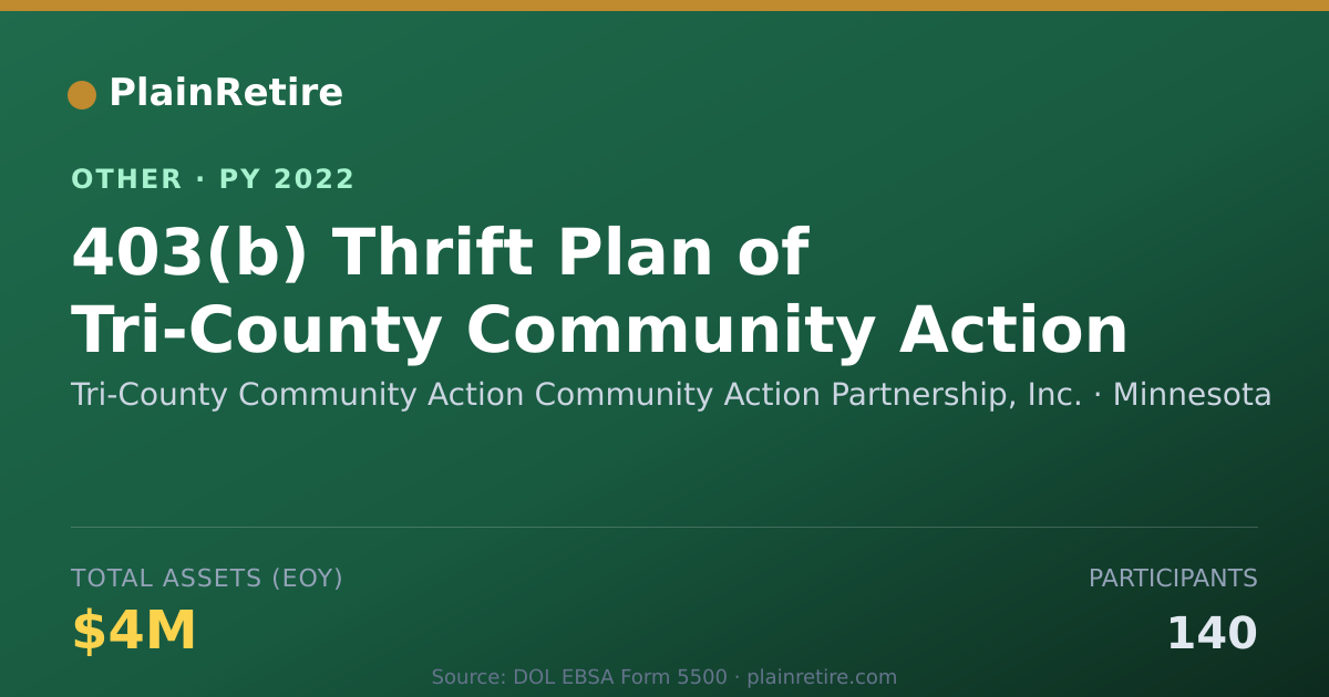 Shareable card for Tri-County Community Action Community Retirement Plan (2022)