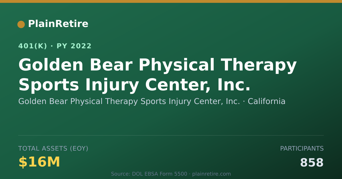 Shareable card for Golden Bear Physical Therapy Sports Injur 401(k) Plan (2022)