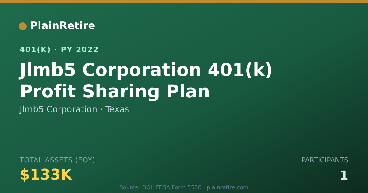 Shareable card for Jlmb5 Corporation 401(k) Plan (2022)