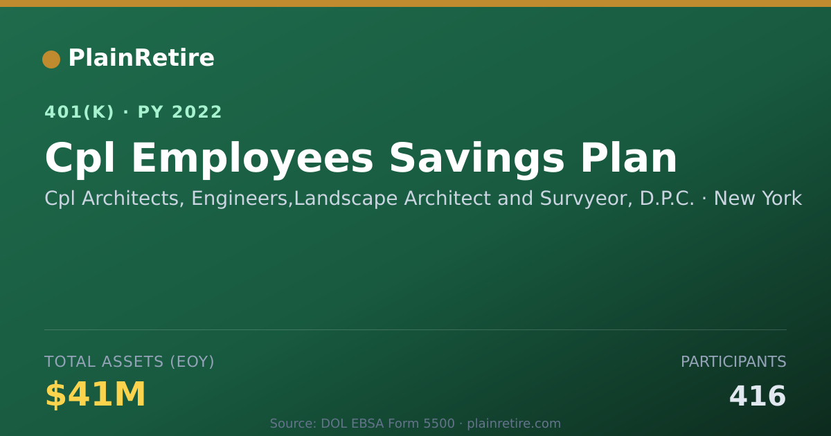 Shareable card for Cpl Architects, Engineers,Landscape Archi 401(k) Plan (2022)