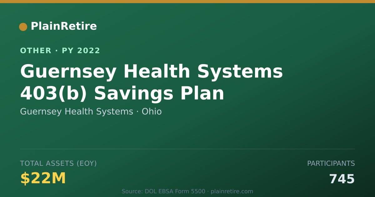 Shareable card for Guernsey Health Systems Retirement Plan (2022)
