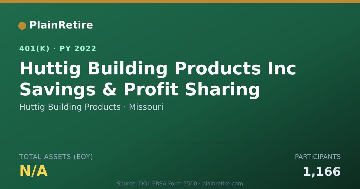 Shareable card for Huttig Building Products 401(k) Plan (2022)