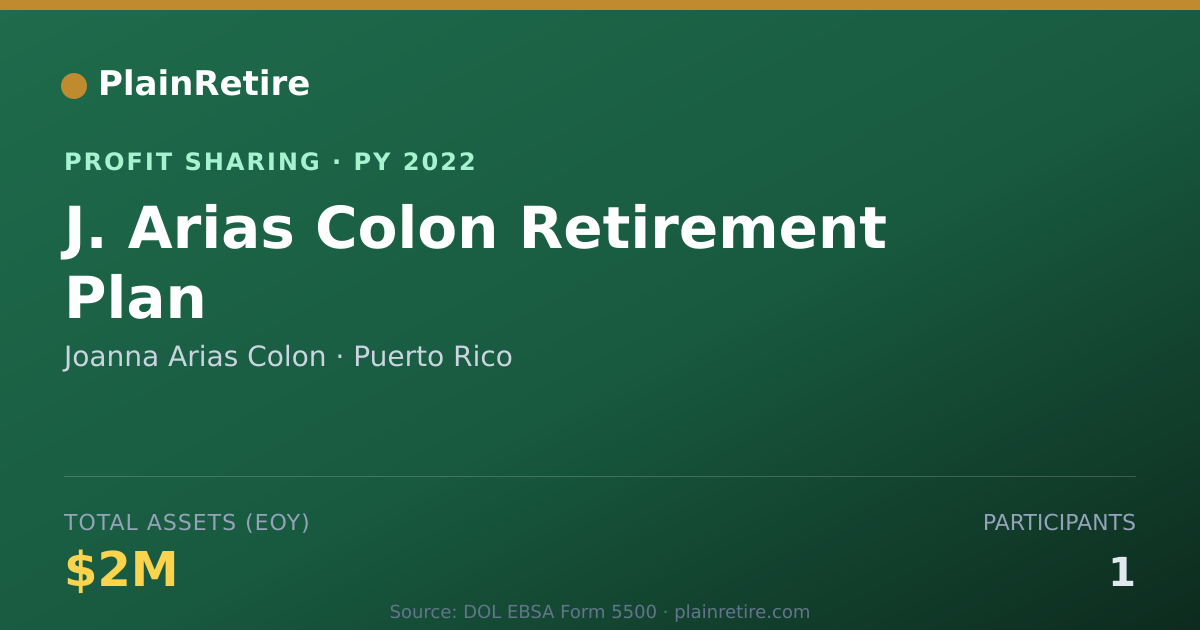 Shareable card for Joanna Arias Colon Profit Sharing Plan (2022)