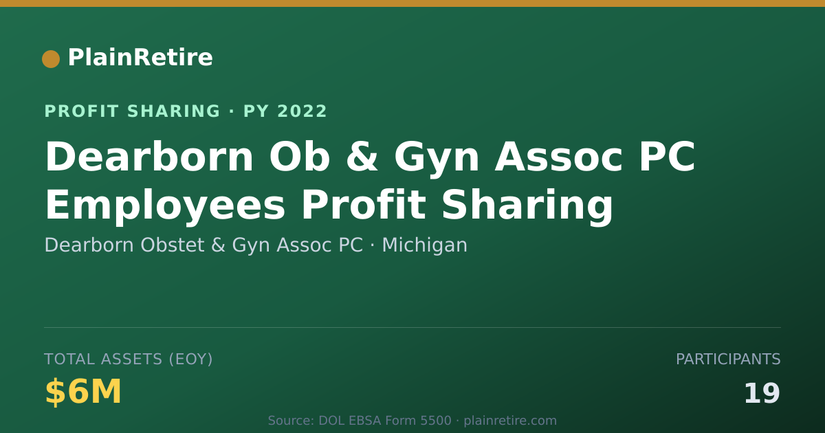 Shareable card for Dearborn Obstet & Gyn Assoc PC Profit Sharing Plan (2022)