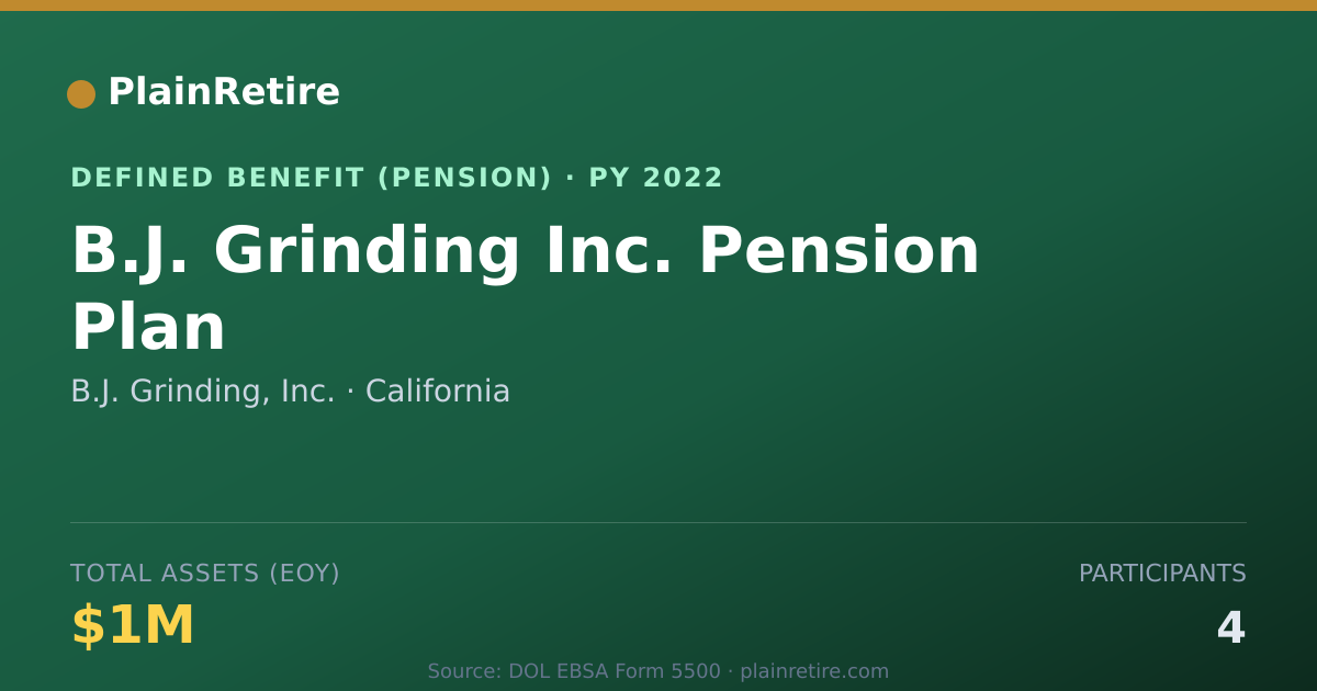 Shareable card for B.J. Grinding, Inc. Pension Plan (2022)