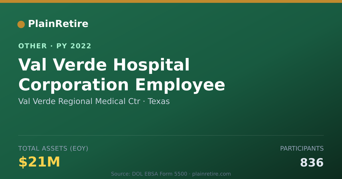 Shareable card for Val Verde Regional Medical Ctr Retirement Plan (2022)