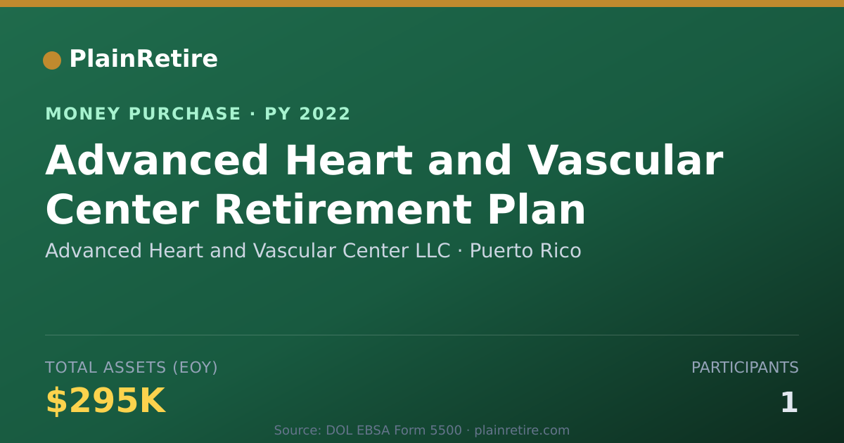 Shareable card for Advanced Heart and Vascular Cente Money Purchase Plan (2022)