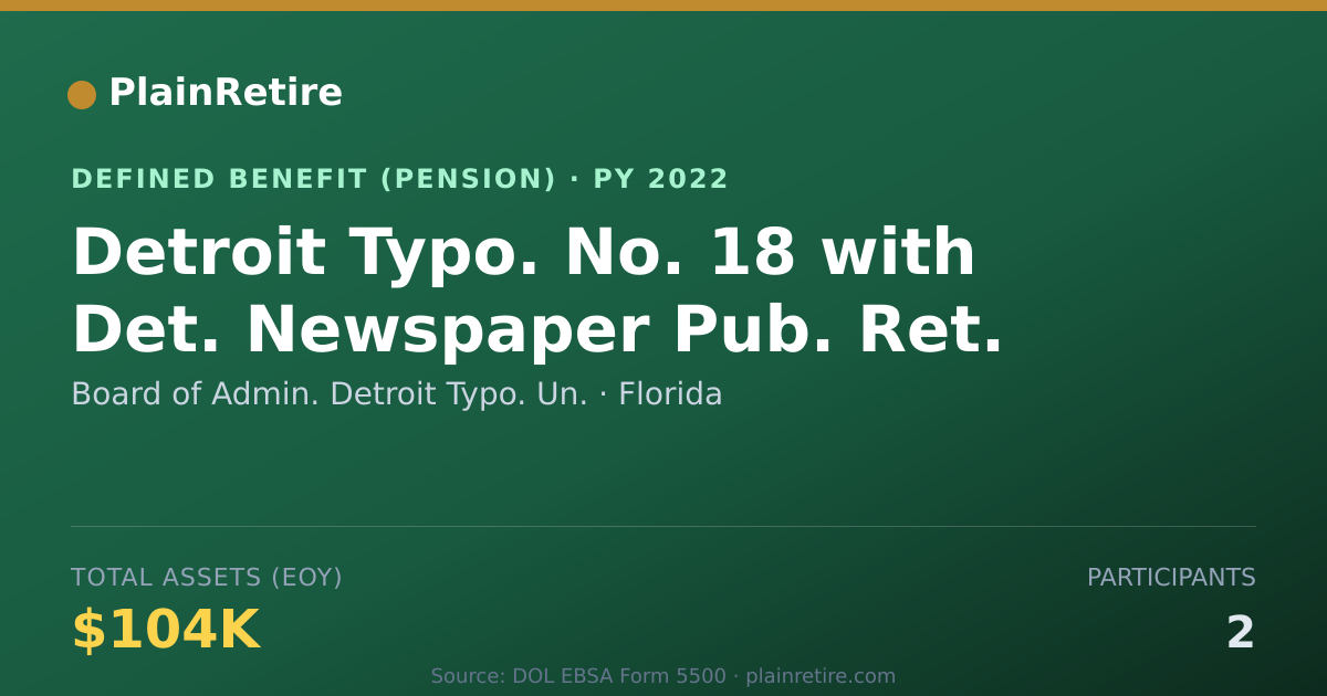 Shareable card for Board of Admin. Detroit Typo. Un. Pension Plan (2022)