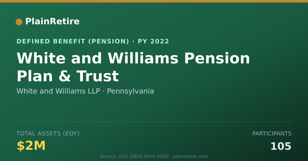 Shareable card for White and Williams LLP Pension Plan (2022)
