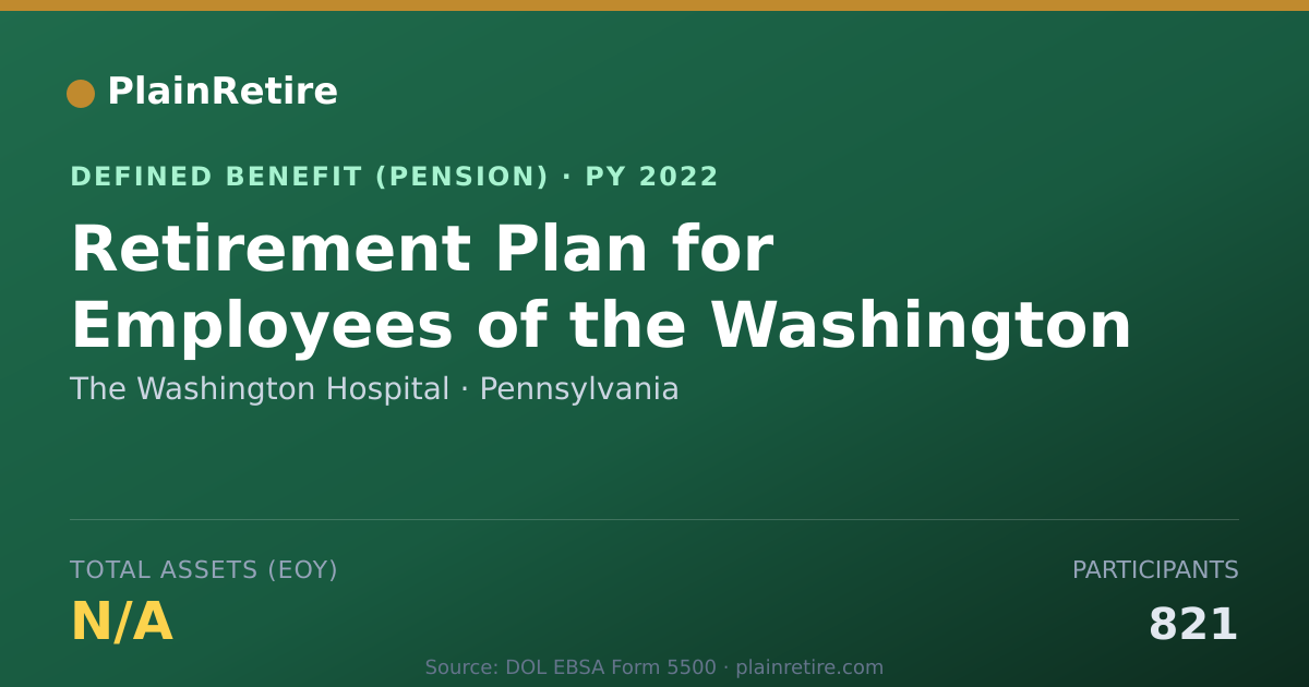 Shareable card for The Washington Hospital Pension Plan (2022)