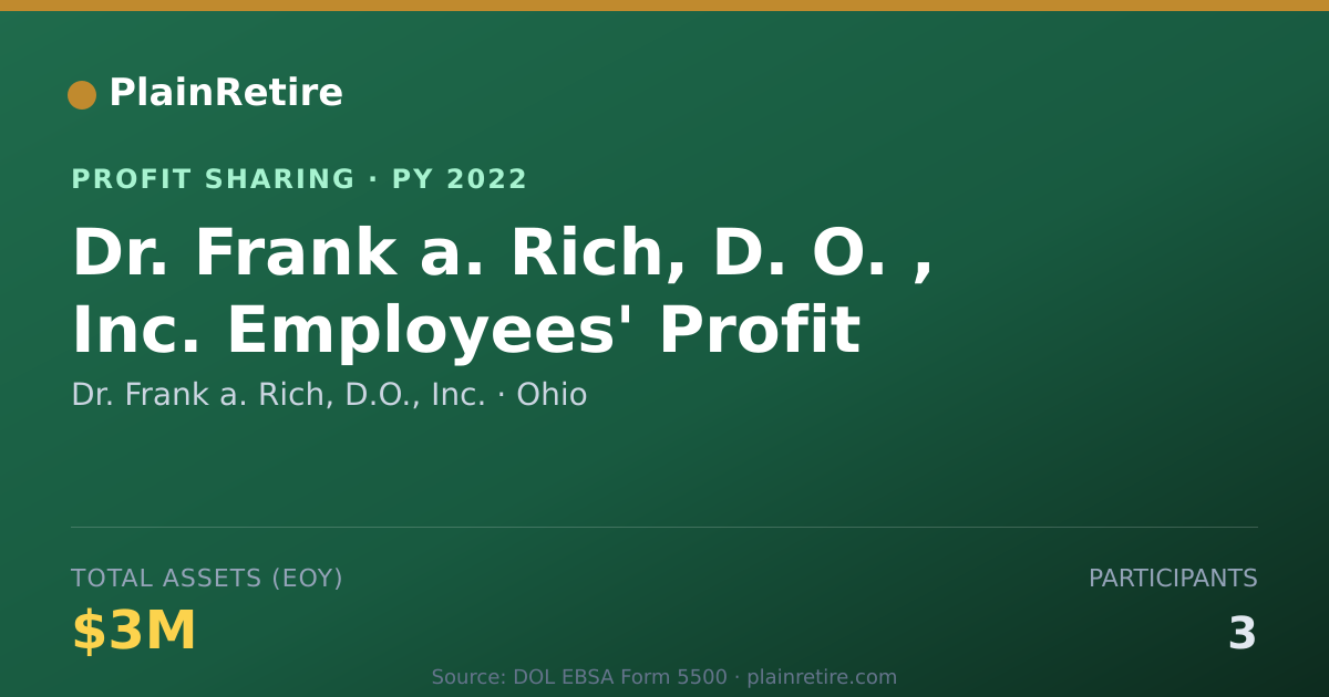 Shareable card for Dr. Frank a. Rich, D.O., Inc. Profit Sharing Plan (2022)