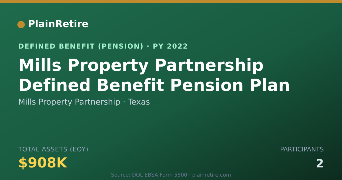 Shareable card for Mills Property Partnership Pension Plan (2022)