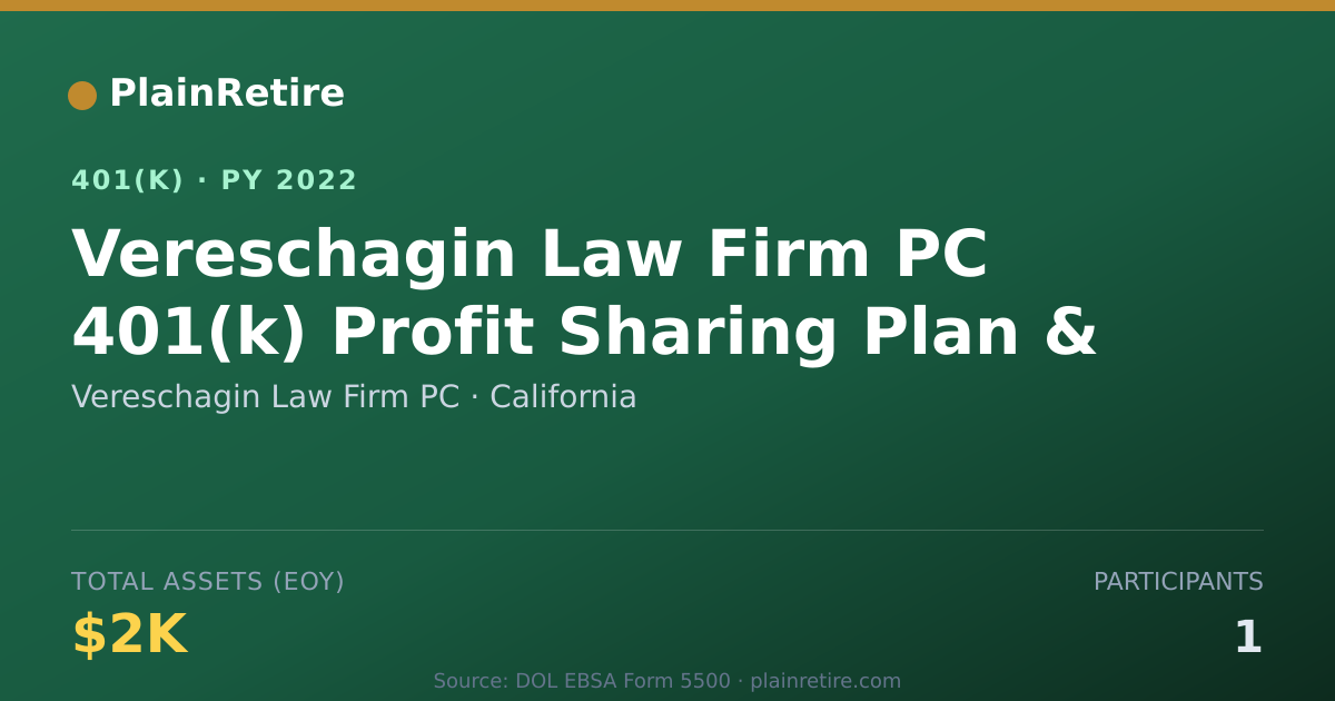 Shareable card for Vereschagin Law Firm PC 401(k) Plan (2022)