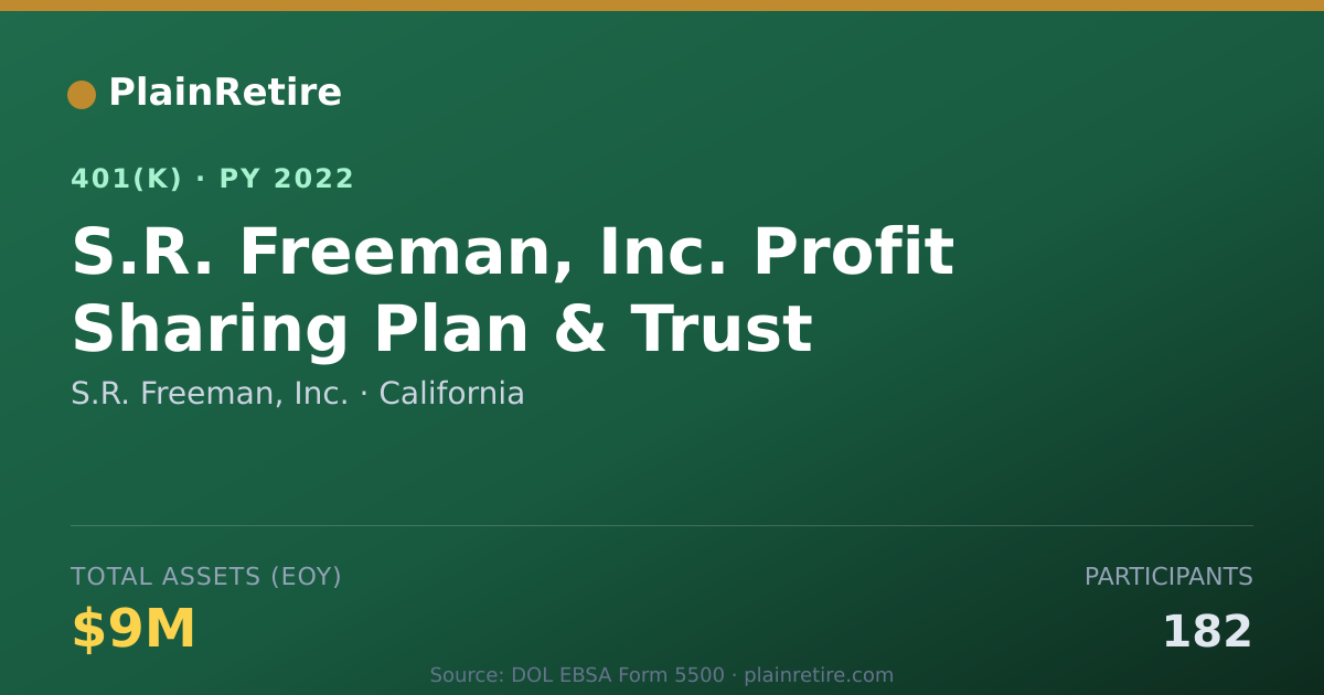 Shareable card for S.R. Freeman, Inc. 401(k) Plan (2022)