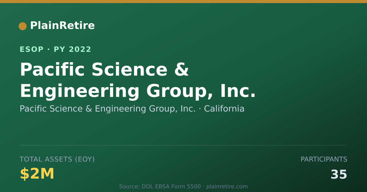 Shareable card for Pacific Science & Engineering Group, Inc. ESOP (2022)