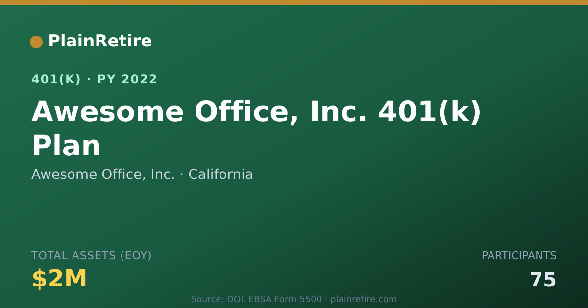 Shareable card for Awesome Office, Inc. 401(k) Plan (2022)