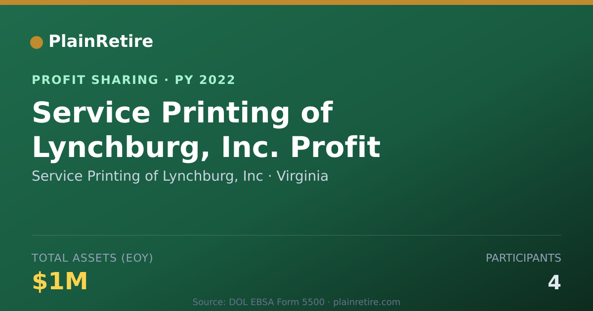 Shareable card for Service Printing of Lynchburg, In Profit Sharing Plan (2022)