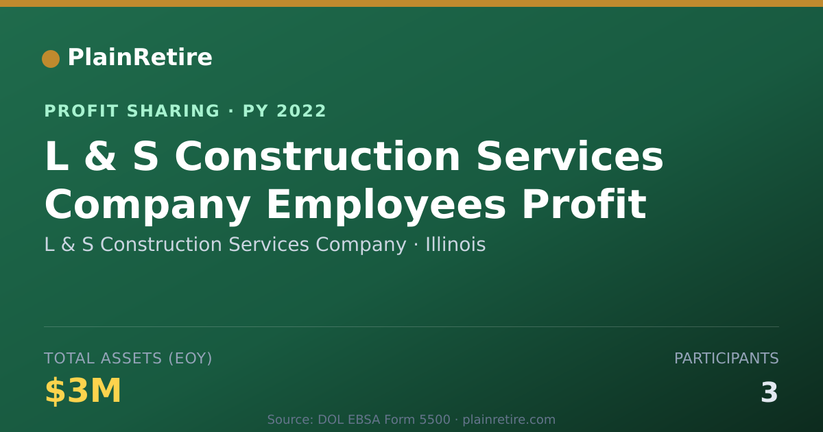 Shareable card for L & S Construction Services Compa Profit Sharing Plan (2022)