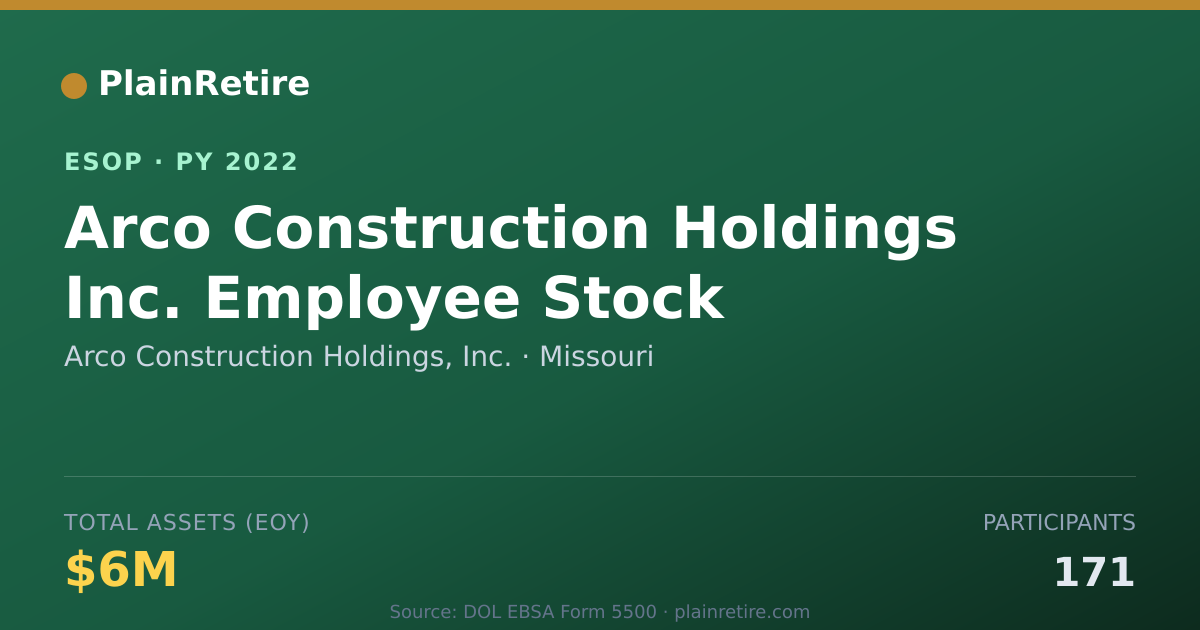 Shareable card for Arco Construction Holdings, Inc. ESOP (2022)