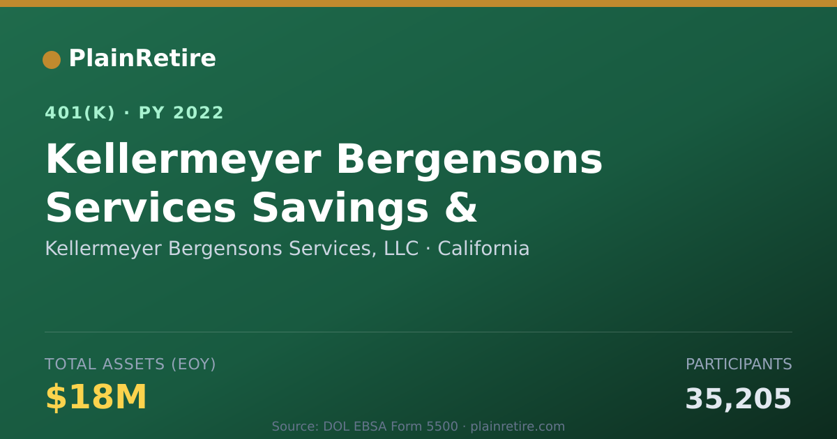 Shareable card for Kellermeyer Bergensons Services, LLC 401(k) Plan (2022)