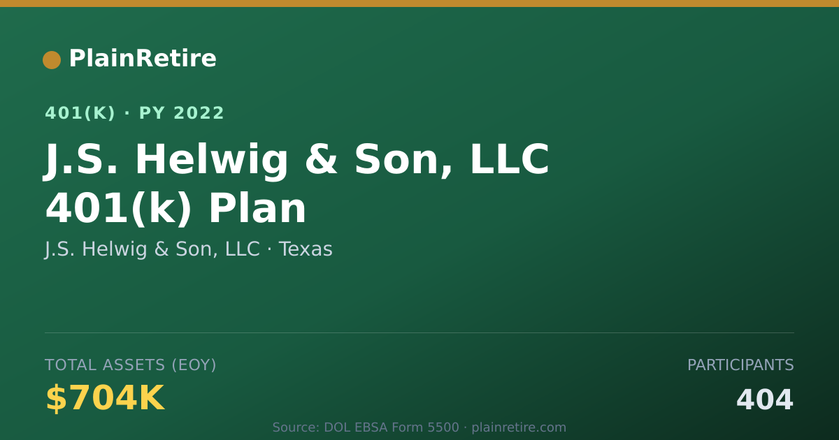 Shareable card for J.S. Helwig & Son, LLC 401(k) Plan (2022)