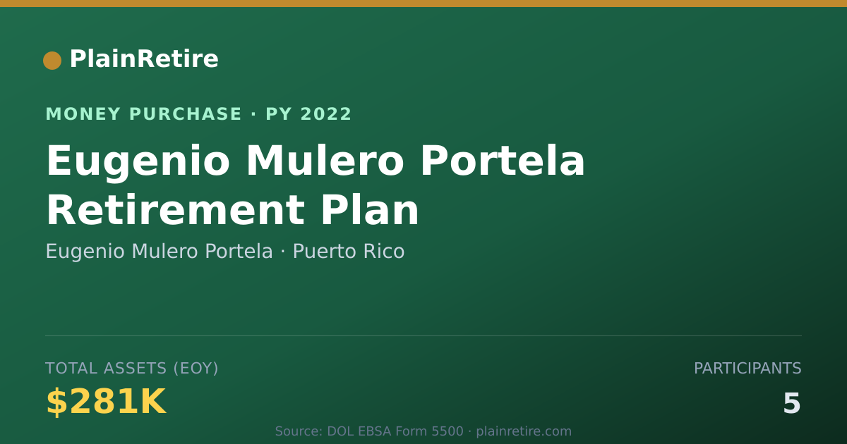Shareable card for Eugenio Mulero Portela Money Purchase Plan (2022)