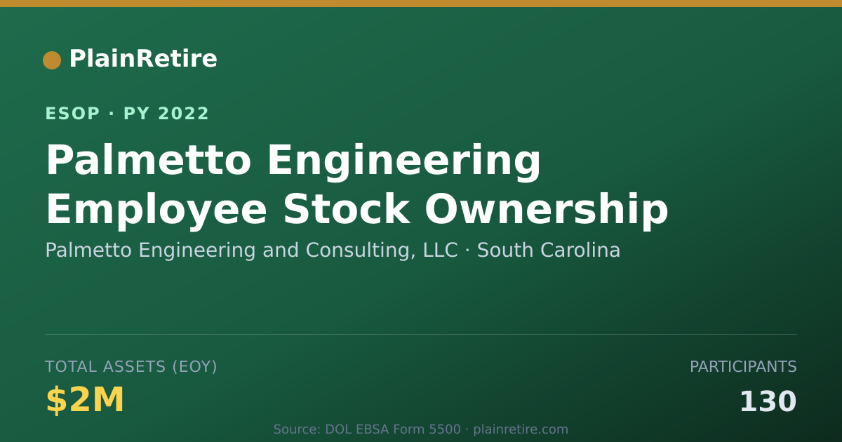 Shareable card for Palmetto Engineering and Consulting, LLC ESOP (2022)