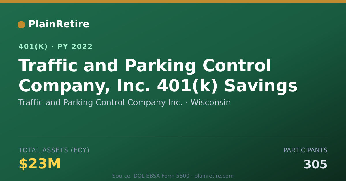Shareable card for Traffic and Parking Control Company Inc. 401(k) Plan (2022)
