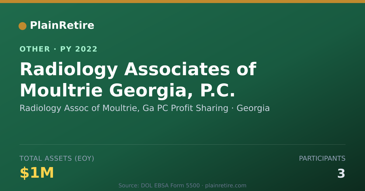 Shareable card for Radiology Assoc of Moultrie, Ga PC Pr Retirement Plan (2022)